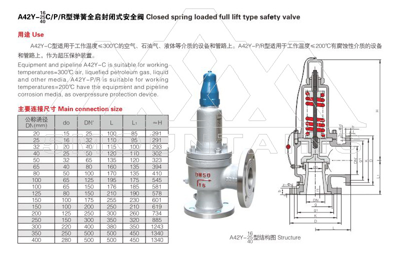 A42Y彈簧全啟封閉式安全閥 A42Y彈簧全啟封閉式安全閥