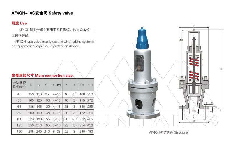 AF4QH-10C風(fēng)機(jī)安全閥 AF4QH-10C風(fēng)機(jī)安全閥